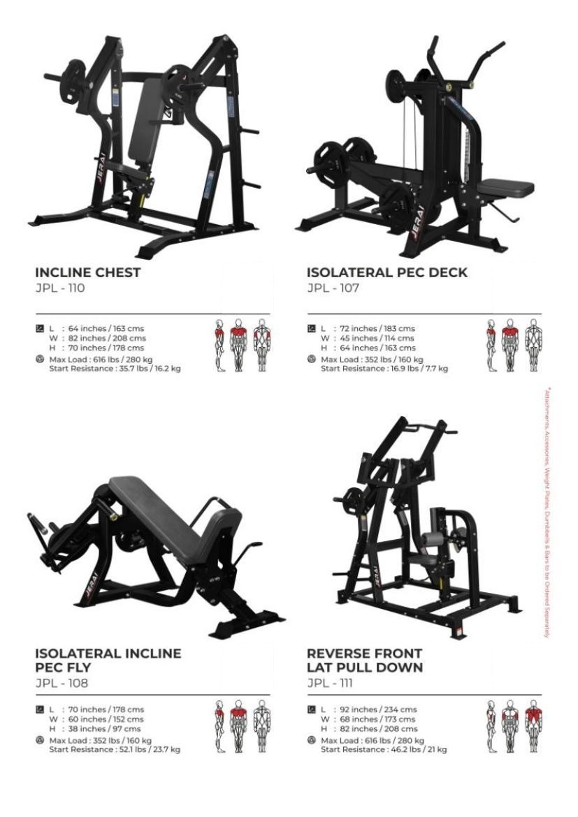 INCLINE CHEST